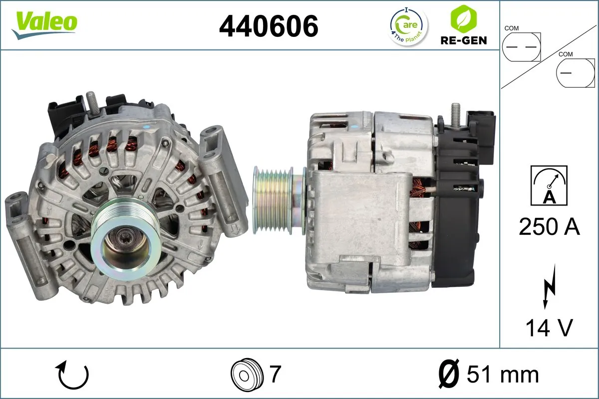 Alternateur VALEO 440606