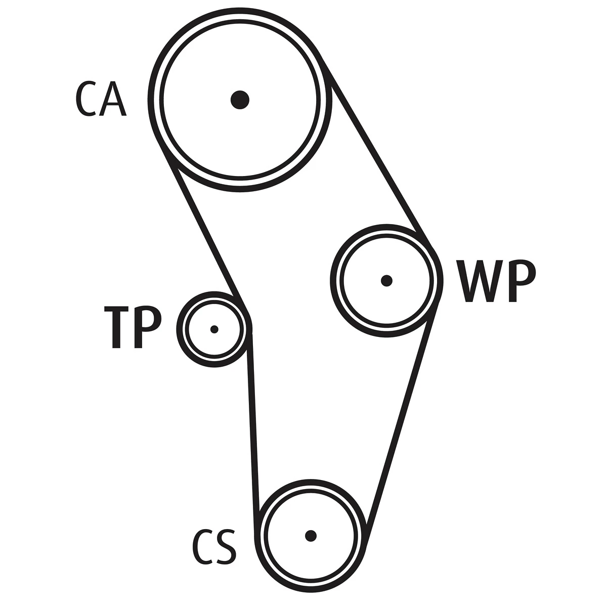 Pompe à eau + kit de courroie crantée VALEO 614546