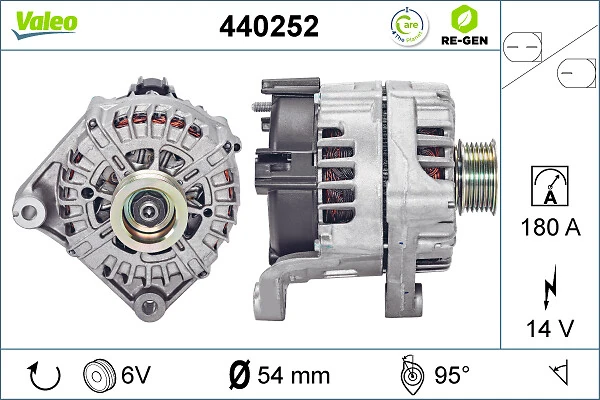 Alternateur VALEO 440252