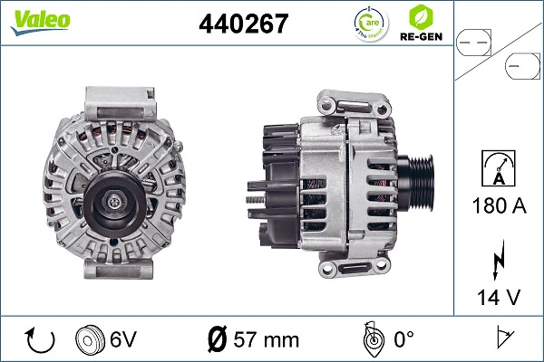Alternateur VALEO 440267