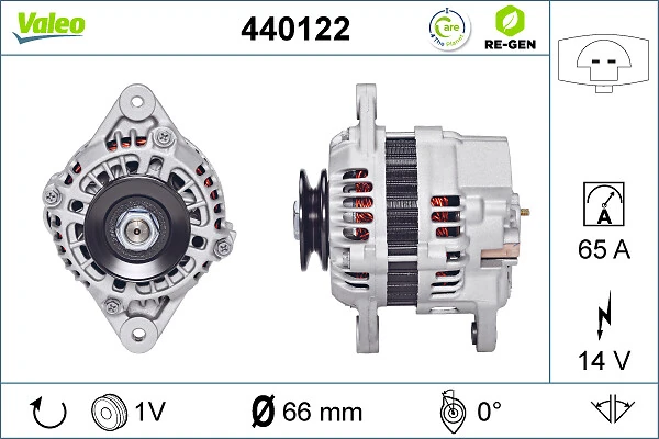 Alternateur VALEO 440122