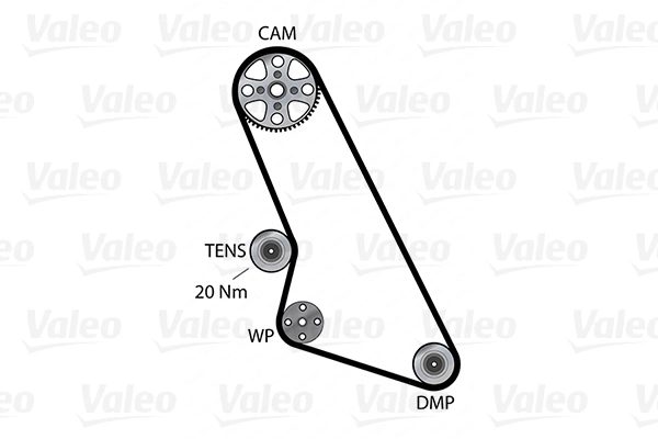 Pompe à eau + kit de courroie crantée VALEO 614612
