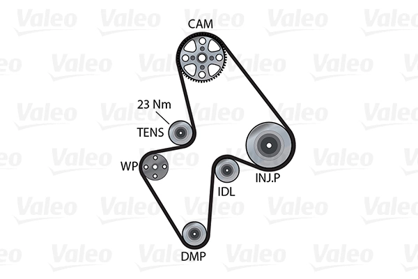 Pompe à eau + kit de courroie crantée VALEO 614656