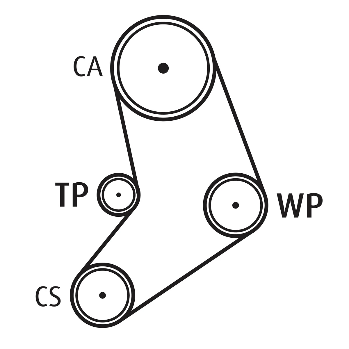Pompe à eau + kit de courroie crantée VALEO 614526
