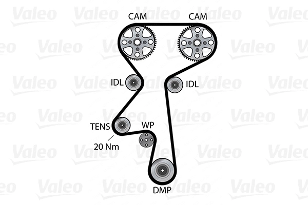 Pompe à eau + kit de courroie crantée VALEO 614663