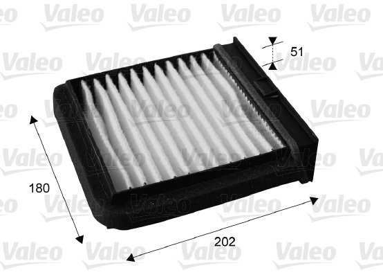Filtre, air de l'habitacle VALEO 715688