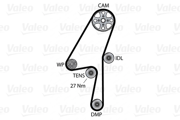 Pompe à eau + kit de courroie crantée VALEO 614585