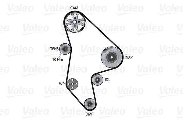 Pompe à eau + kit de courroie crantée VALEO 614657