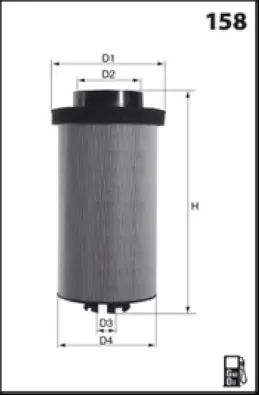Filtre à carburant