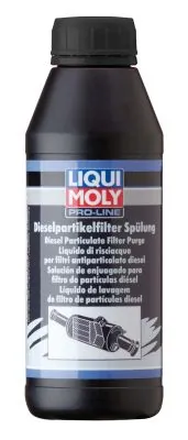 LIQUI MOLY 5171 — Очисник Pro-Line DPF Spulung 0.5л