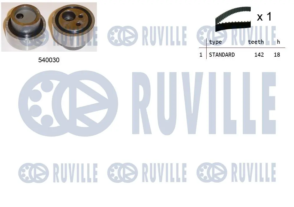 Kit de courroie crantée RUVILLE 550139