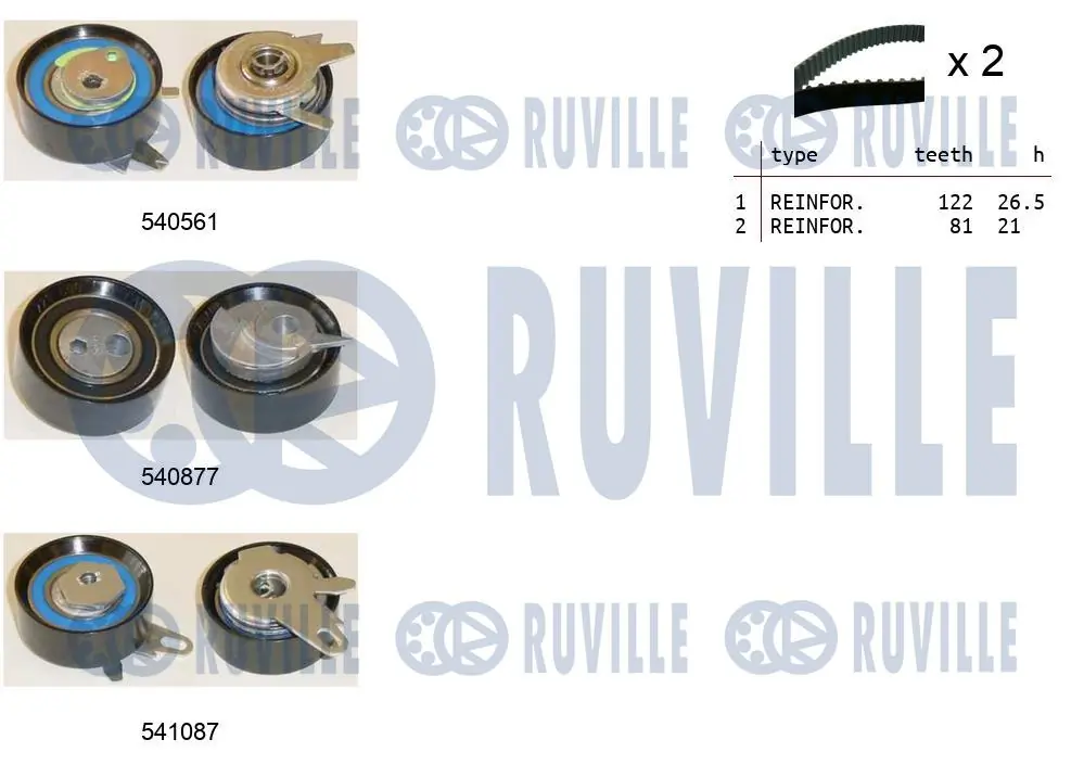 Kit de courroie crantée RUVILLE 550143