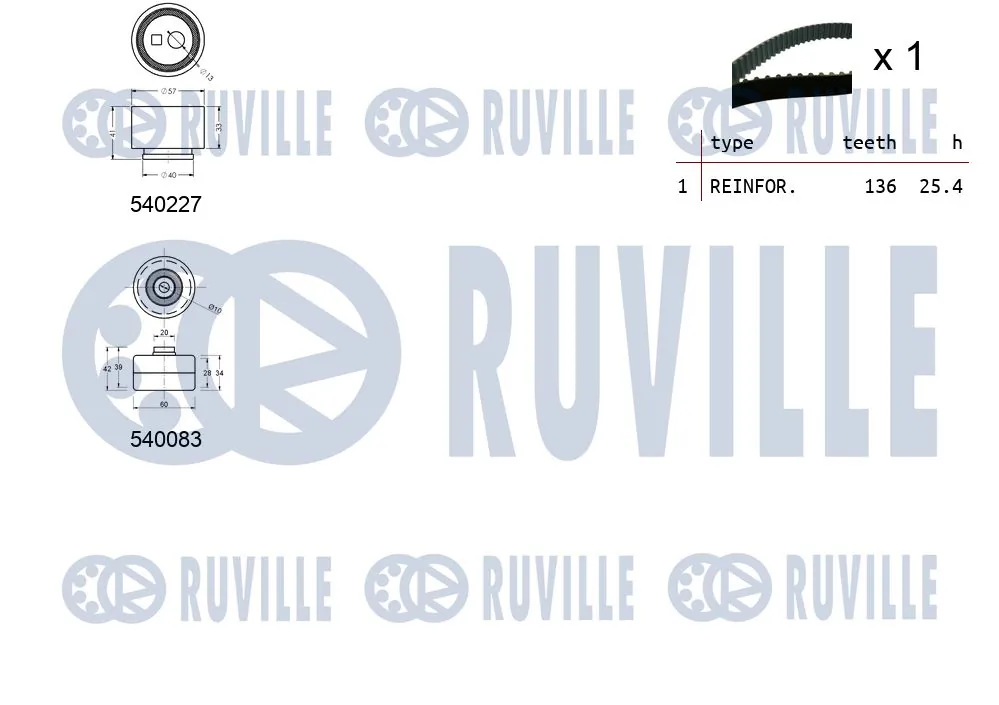 Kit de courroie crantée RUVILLE 550219