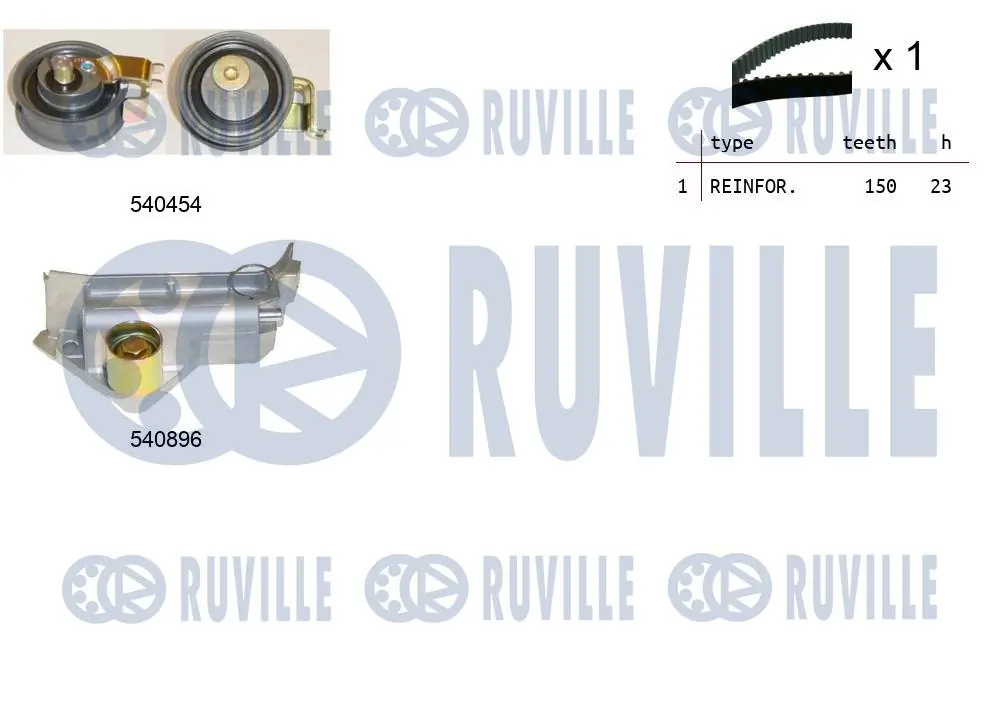 Kit de courroie crantée RUVILLE 550104