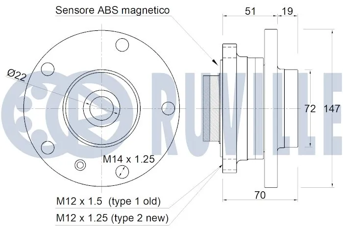Kit de roulements de roue RUVILLE 221855