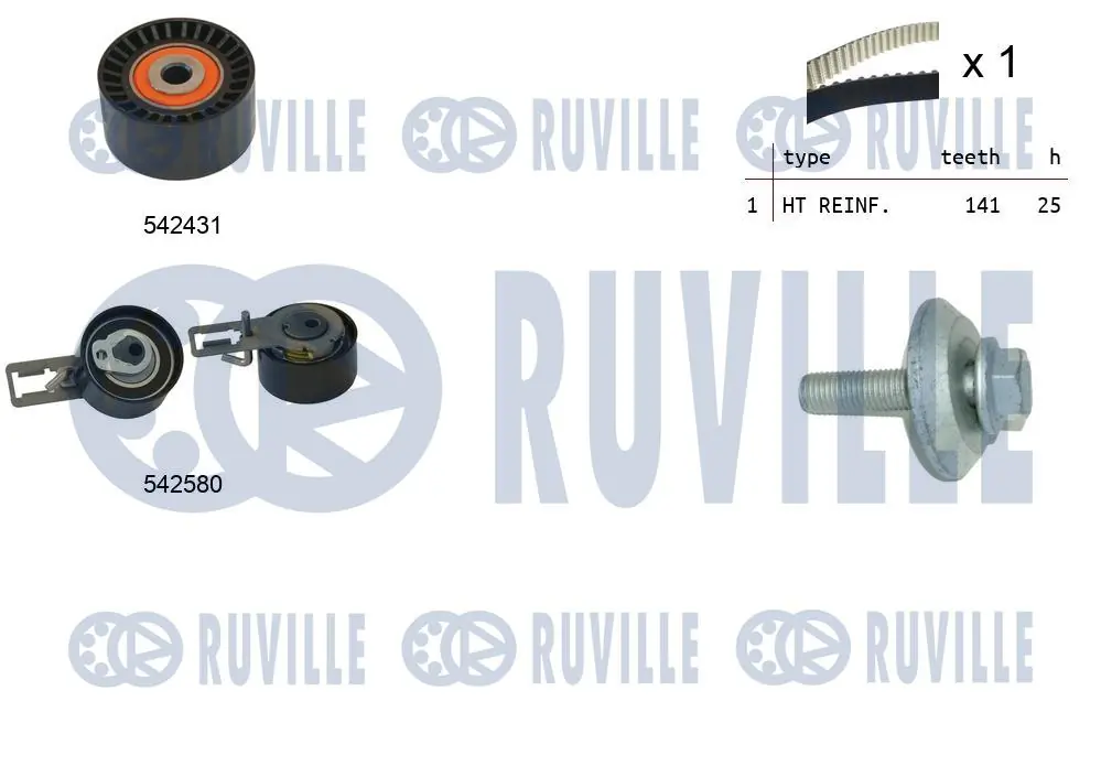Kit de courroie crantée RUVILLE 550369