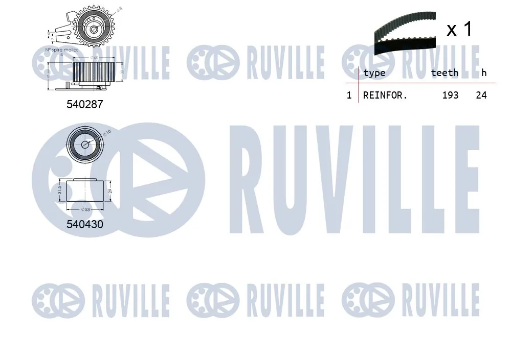 Kit de courroie crantée RUVILLE 550018