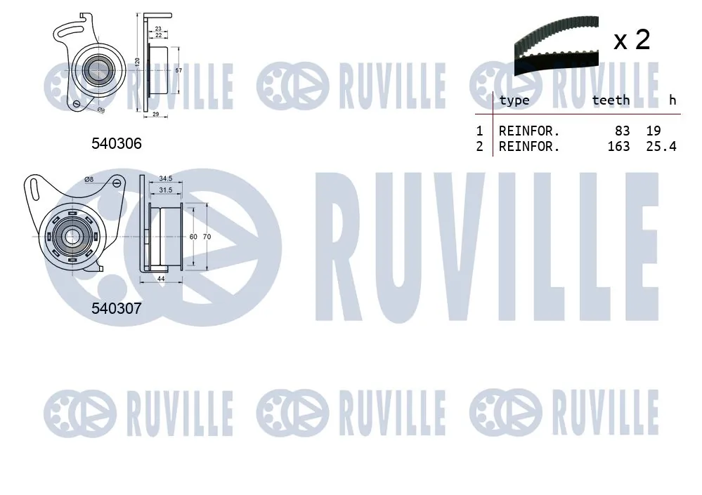 Kit de courroie crantée RUVILLE 550028