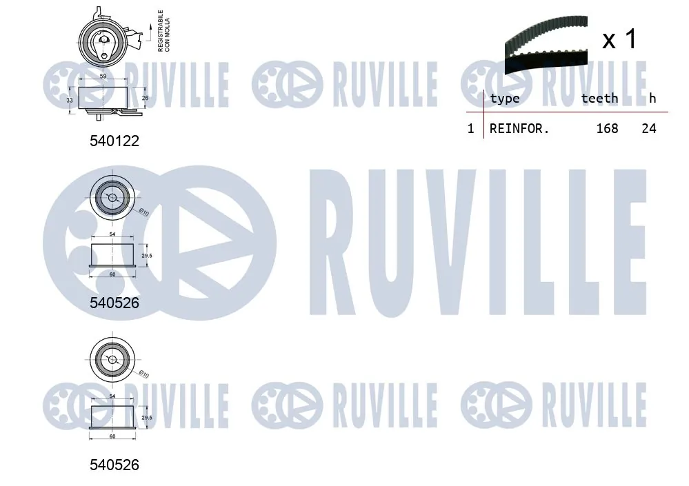 Kit de courroie crantée RUVILLE 550245
