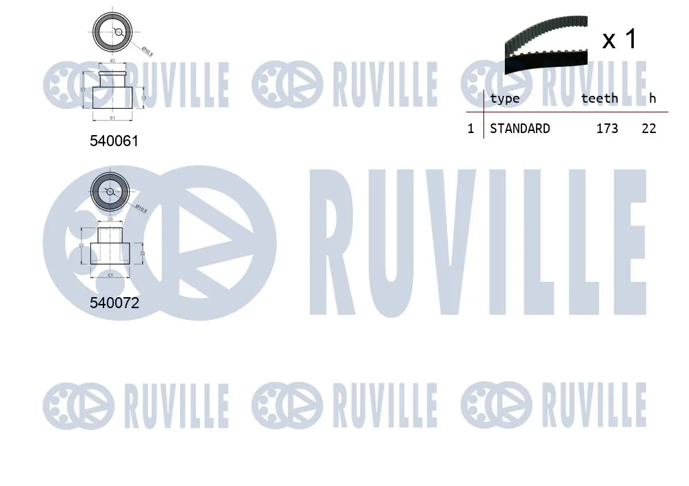 Kit de courroie crantée RUVILLE 550009