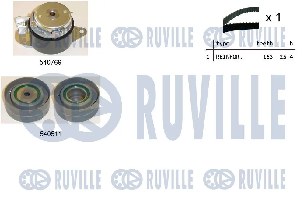 Kit de courroie crantée RUVILLE 550100