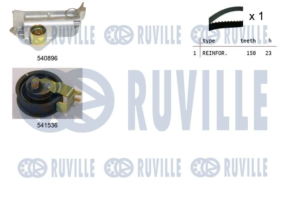 Kit de courroie crantée RUVILLE 550251