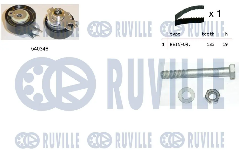 Kit de courroie crantée RUVILLE 550007