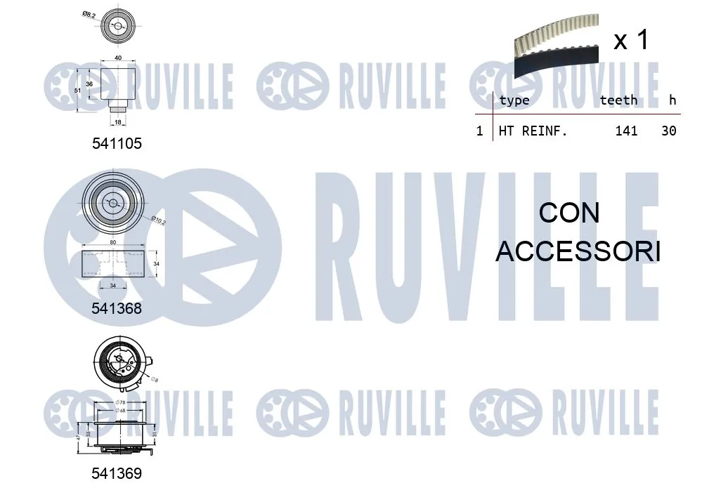 Kit de courroie crantée RUVILLE 550126