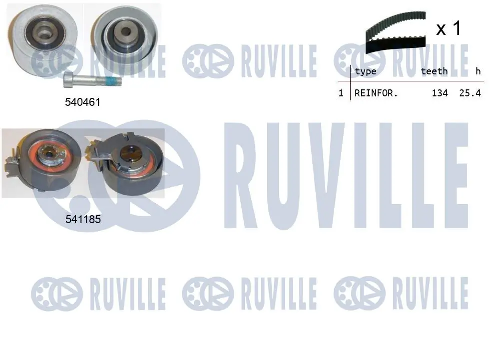 Kit de courroie crantée RUVILLE 550120