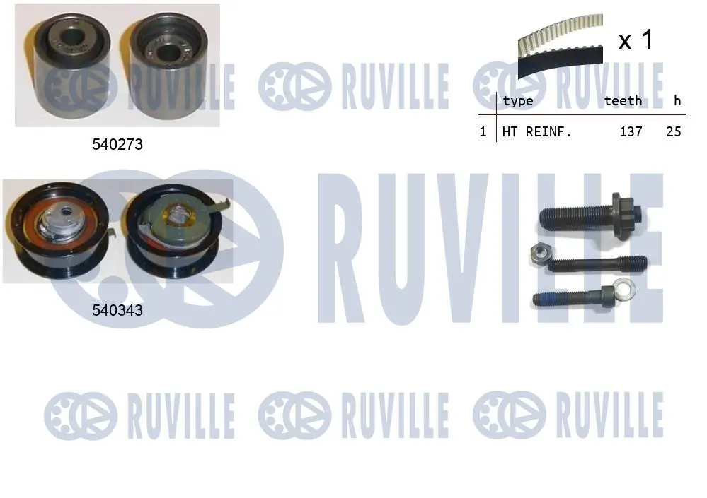 Kit de courroie crantée RUVILLE 550226