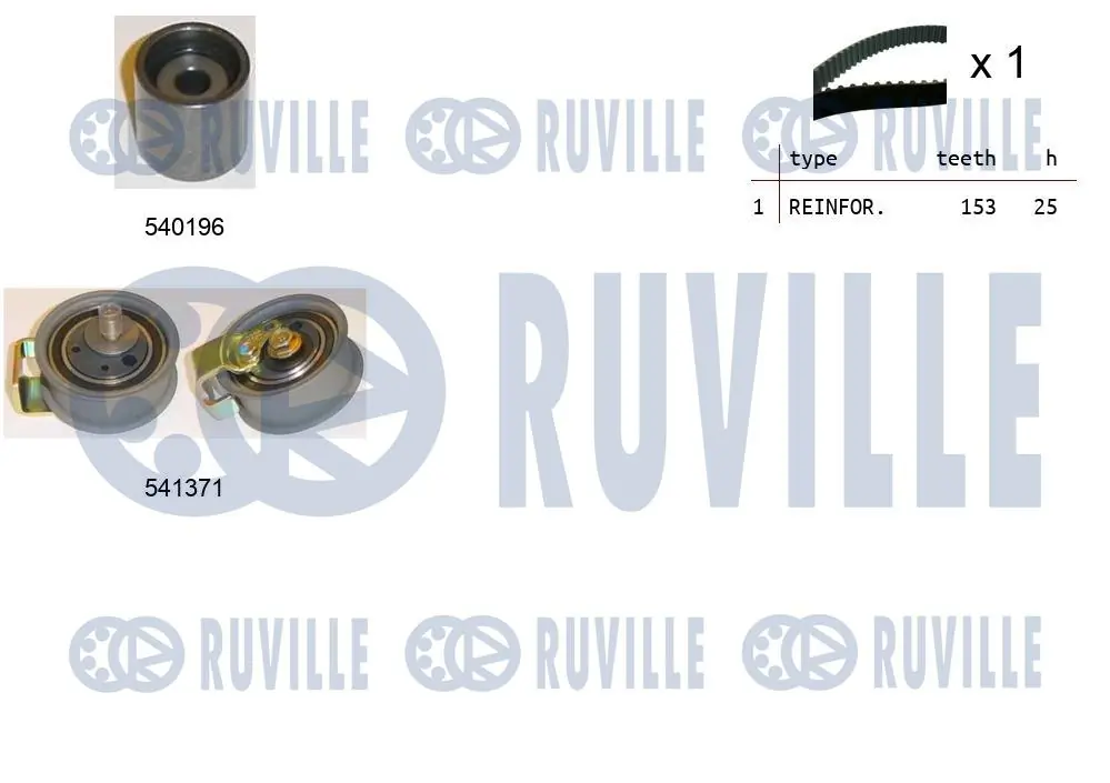 Kit de courroie crantée RUVILLE 550107