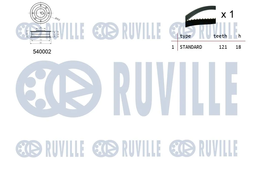 Kit de courroie crantée RUVILLE 550008
