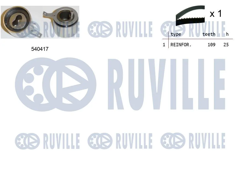 Kit de courroie crantée RUVILLE 550331