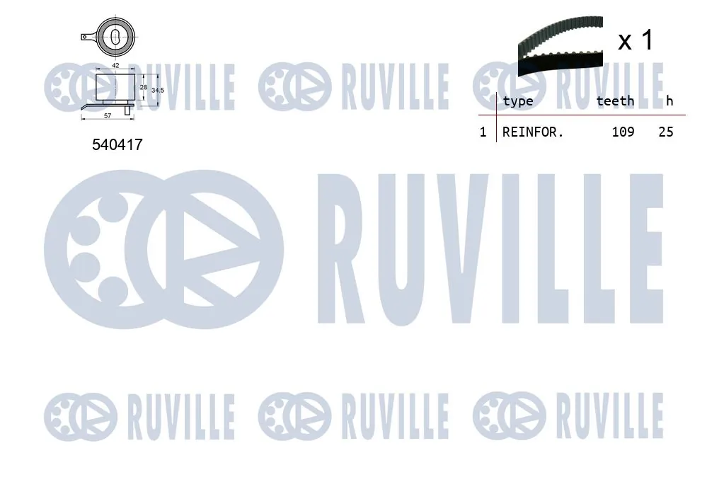 Kit de courroie crantée RUVILLE 550331