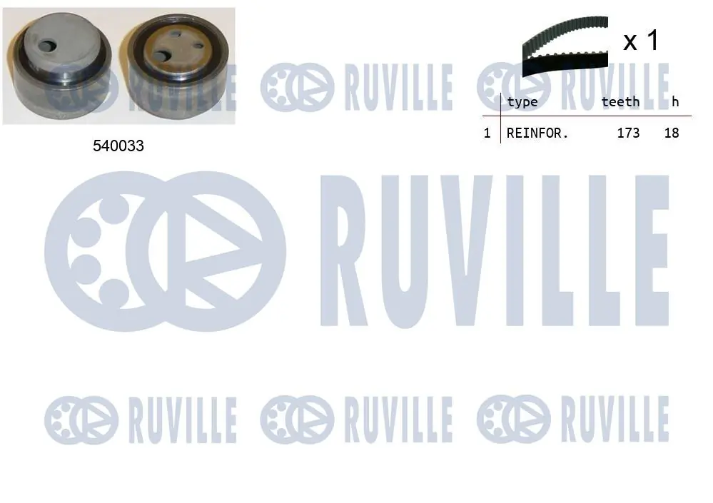 Kit de courroie crantée RUVILLE 550082