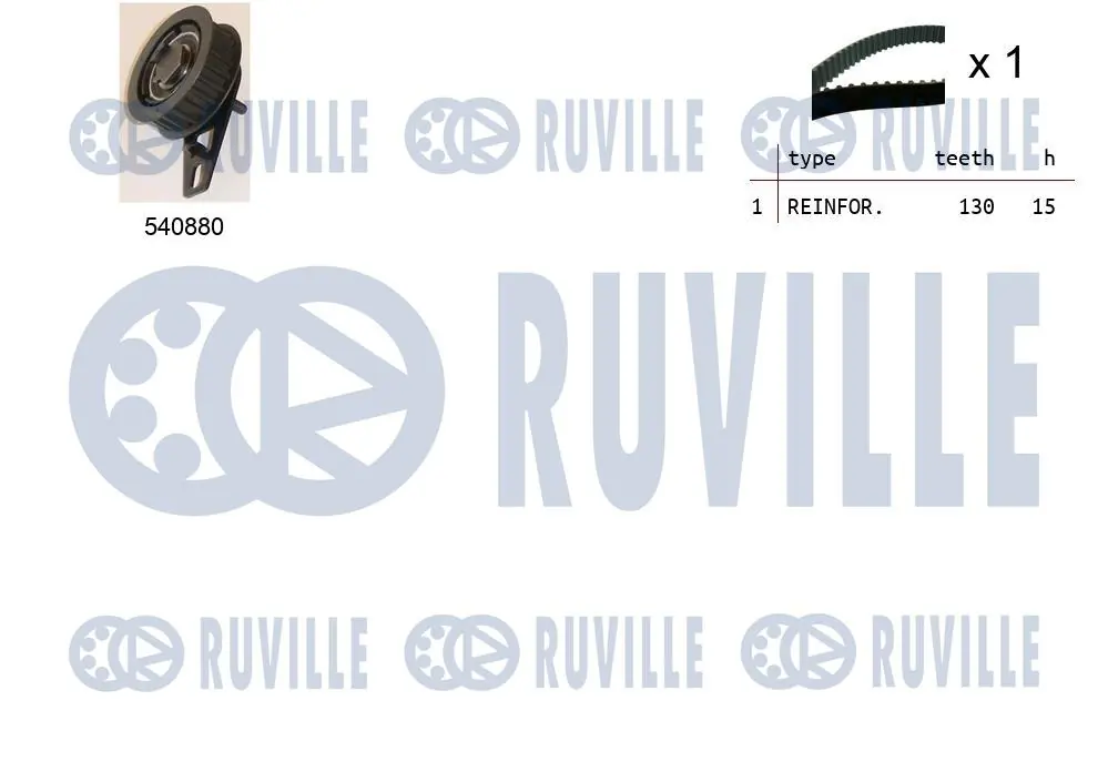 Kit de courroie crantée RUVILLE 550309