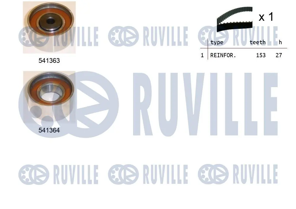 Kit de courroie crantée RUVILLE 550307