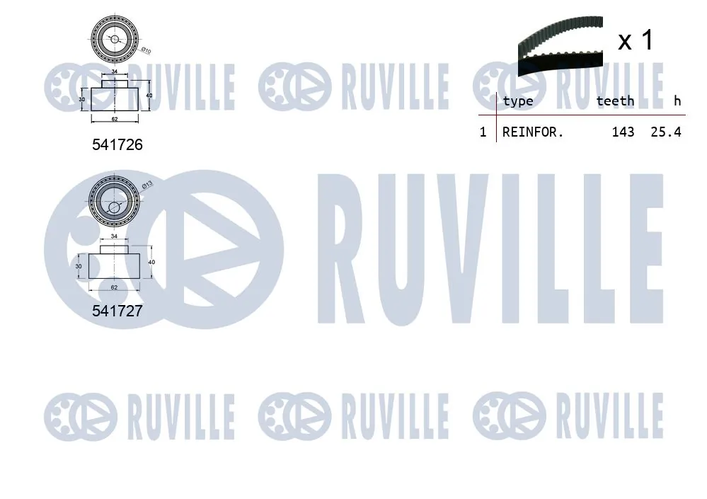 Kit de courroie crantée RUVILLE 550295