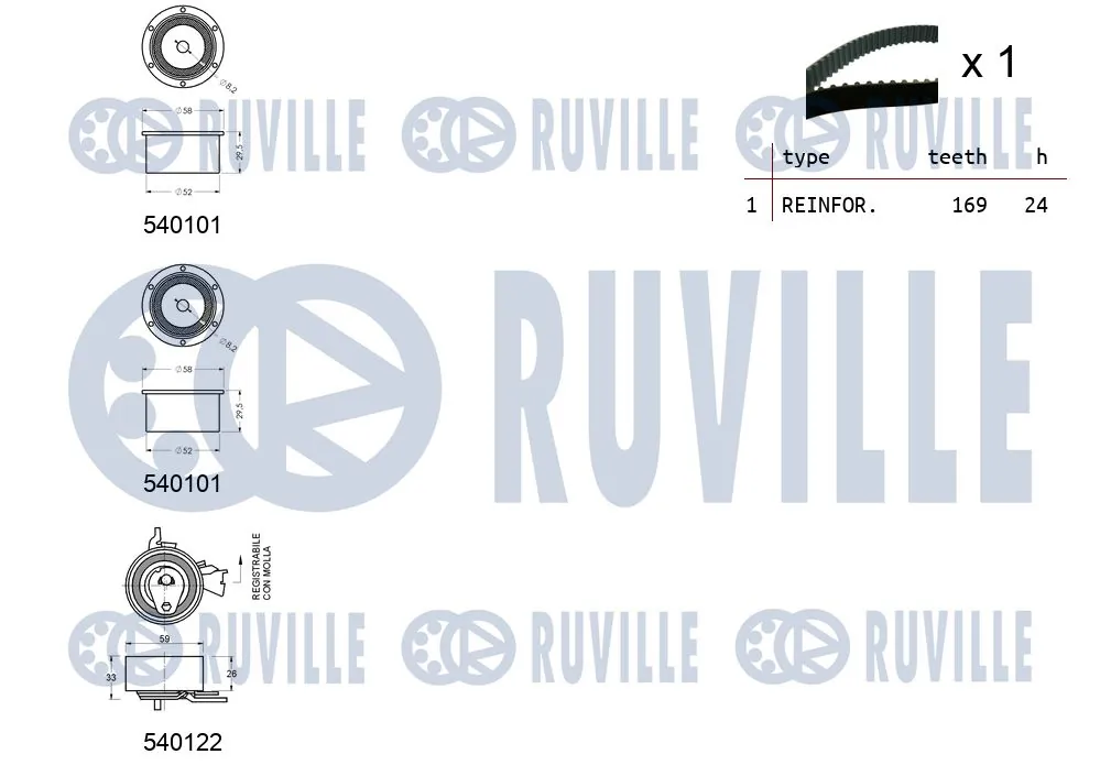 Kit de courroie crantée RUVILLE 550022