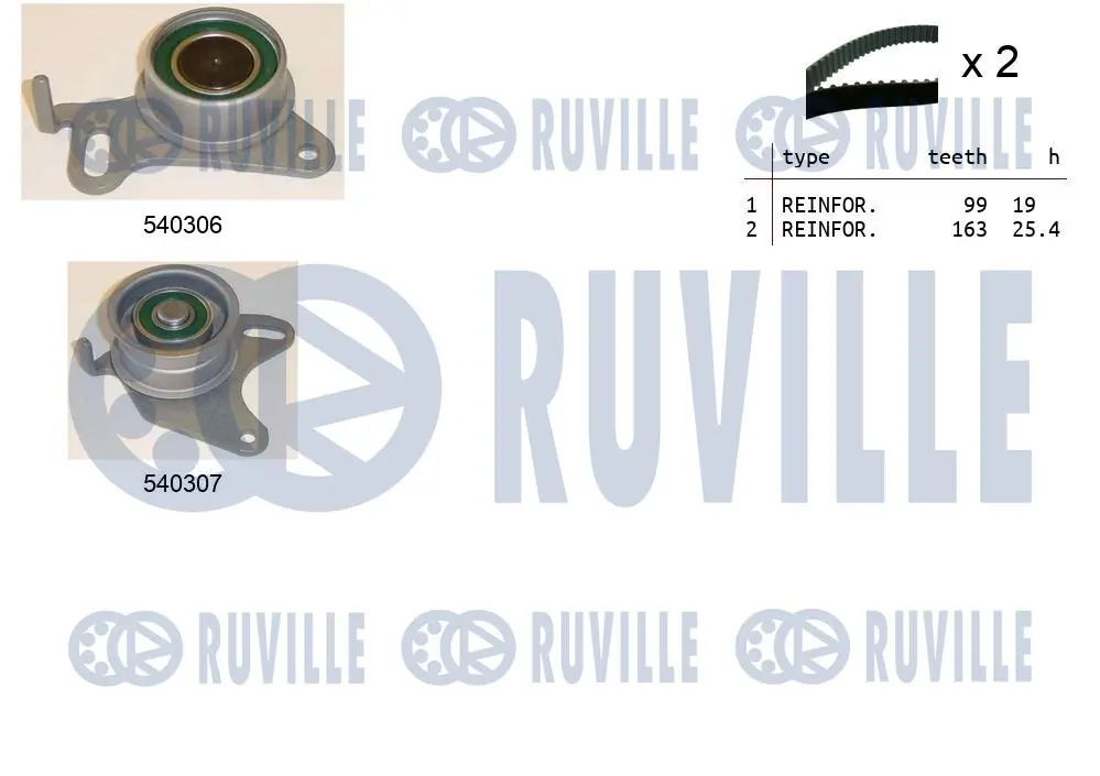Kit de courroie crantée RUVILLE 550039
