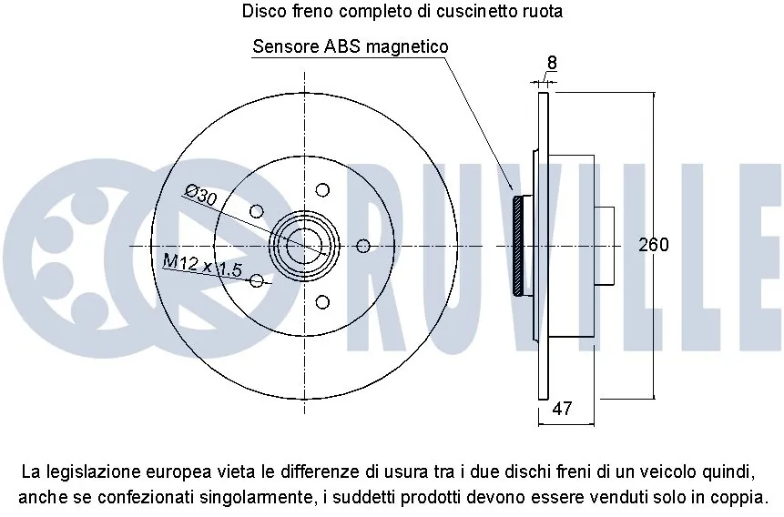 Disque de frein RUVILLE 221458