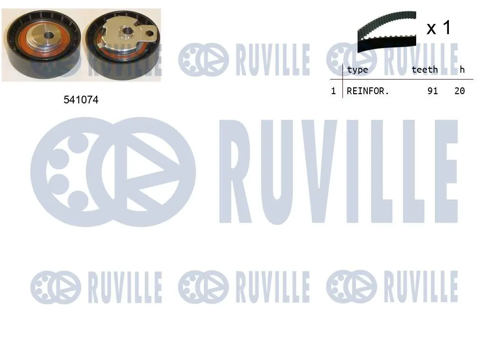 Kit de courroie crantée RUVILLE 550054