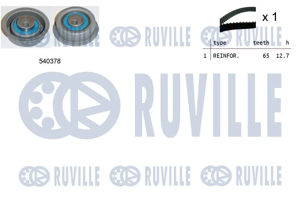 Kit de courroie crantée RUVILLE 550200