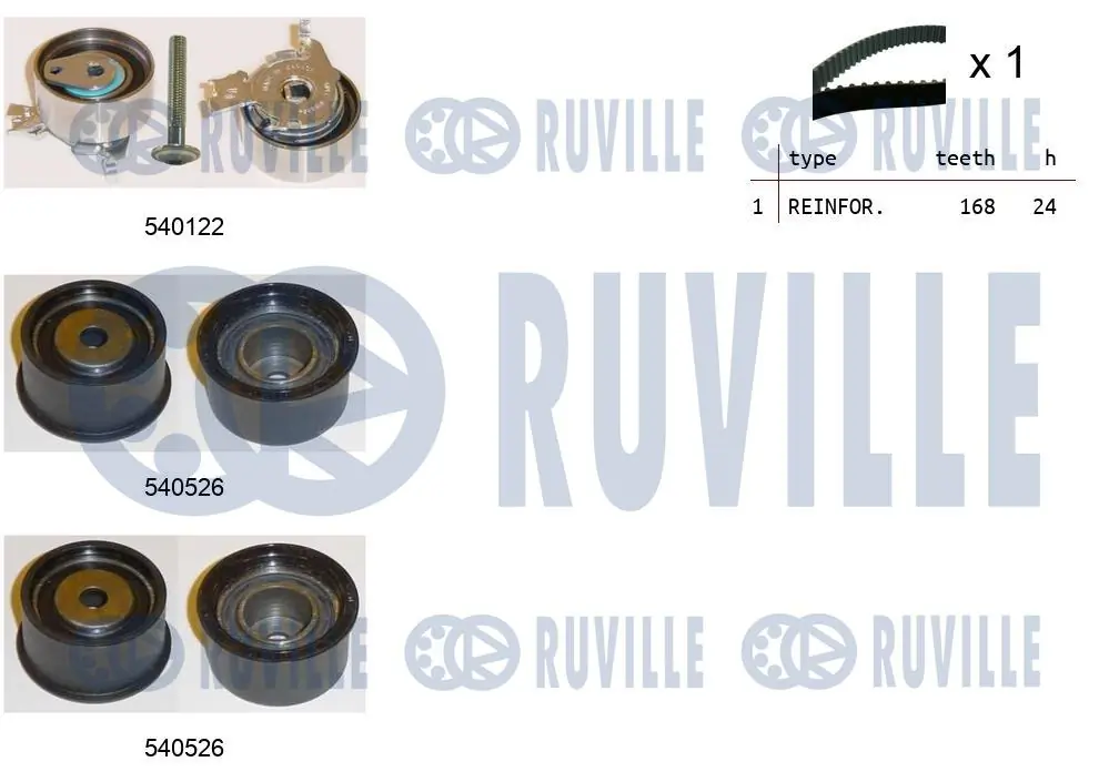 Kit de courroie crantée RUVILLE 550245