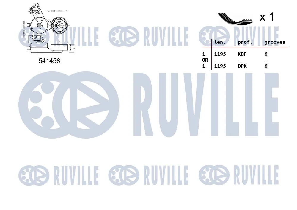 Комплект поліклинових ременів RUVILLE (570063)