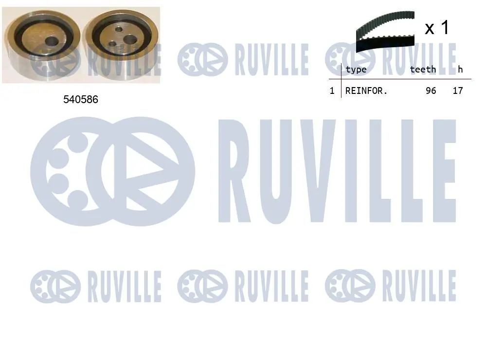 Kit de courroie crantée RUVILLE 550103