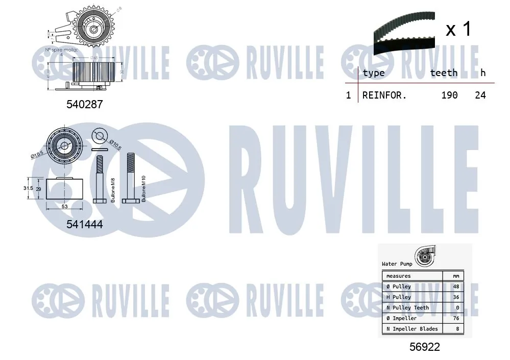 Комплект ременя ГРМ з помпою RUVILLE (5501331)