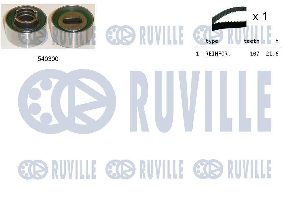 Kit de courroie crantée RUVILLE 550193