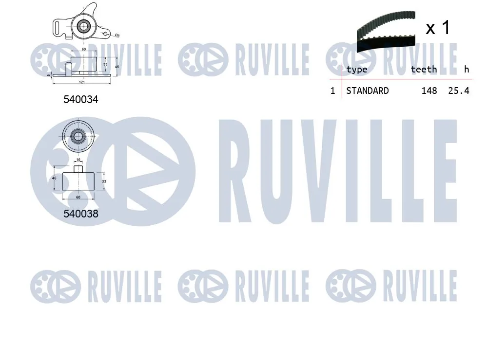 Kit de courroie crantée RUVILLE 550246