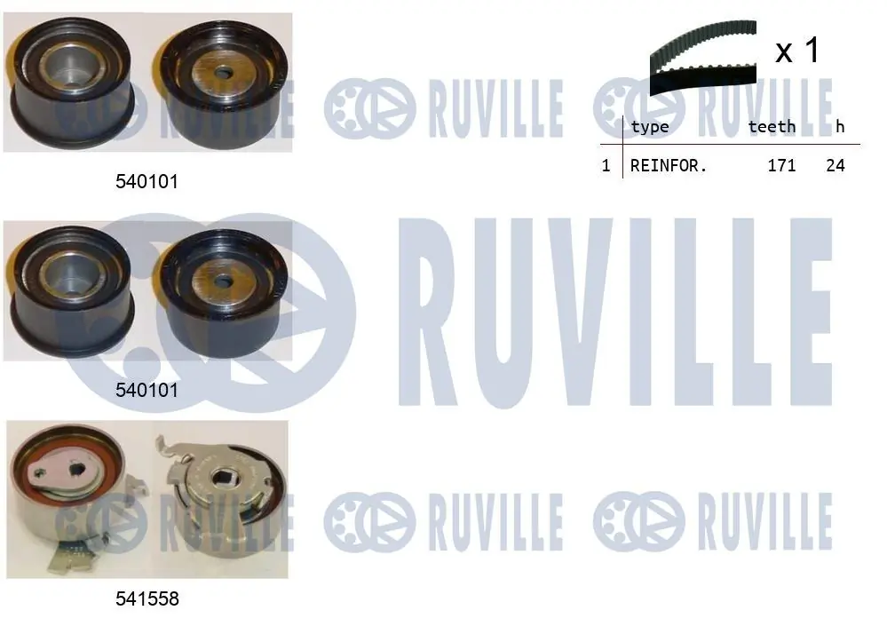 Kit de courroie crantée RUVILLE 550311